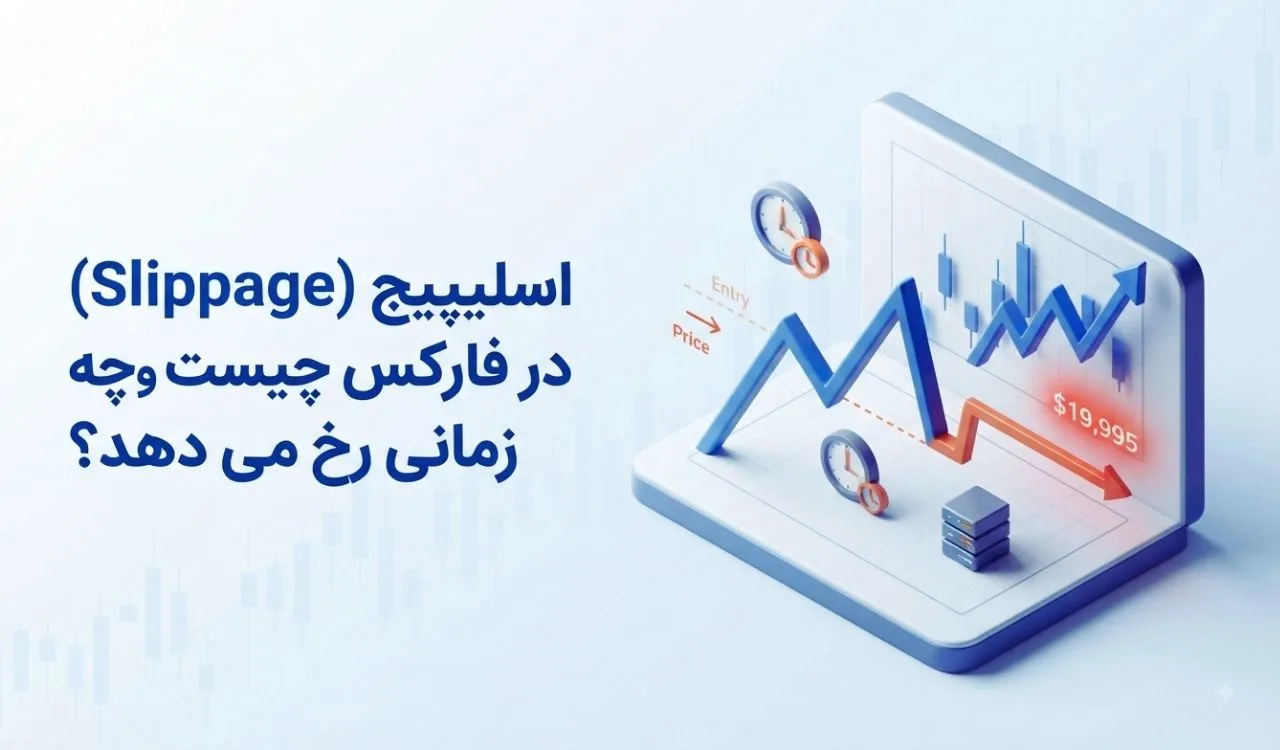 اسلیپیج (Slippage) در فارکس چیست و چه زمانی رخ می دهد؟